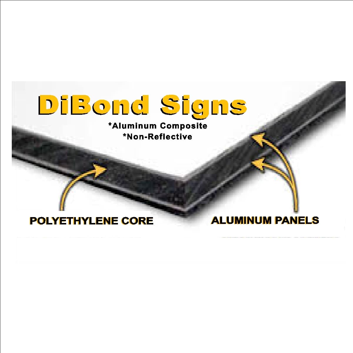 Non-Reflective DiBond
